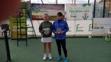 Campeonato provincial 20196 Campeonato provincial 20196